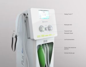 La Sedation Machine protossido d'azoto